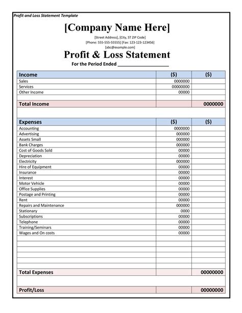 Year End Profit And Loss Statement Template Collection