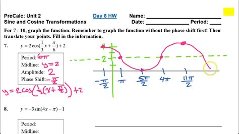 How To Graph Sine And Cosine