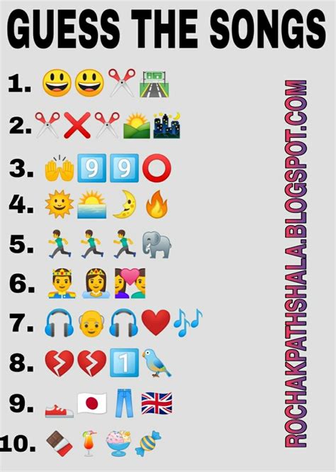 GUESS THE SONGS FROM EMOJI | Guess the emoji, Funny brain teasers ...