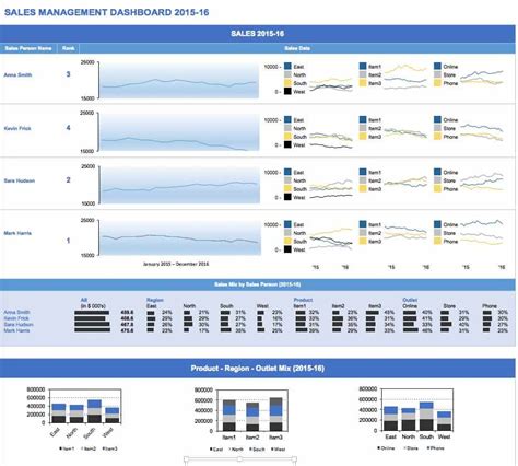 Excel Dashboard Templates Free 2016 Powerquery New Calendar | Hot Sex ...