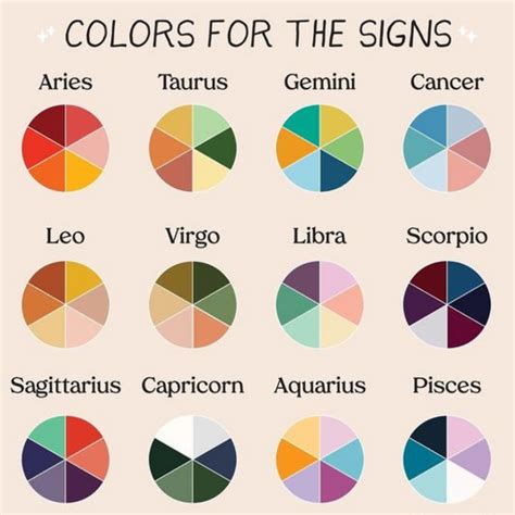 How To Wear Colors As Per Your Zodiac Sign? | Zodiac signs colors ...