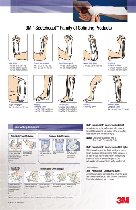 3M™ Scotchcast™ Family of Splinting Products