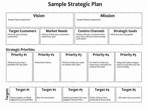 Strategic Business Plan Template