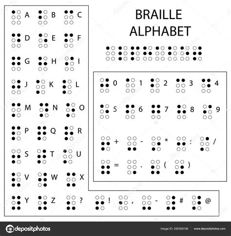 BRAILLE ALPHABETS AND NUMBERS FILETYPE PDF