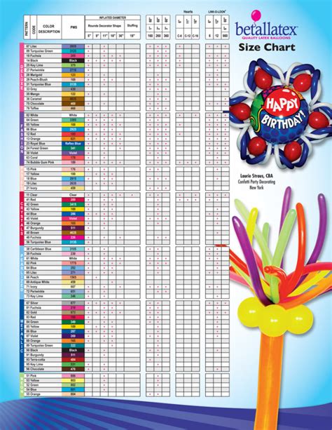 Balloon Size and Color Chart | Life O' The Party