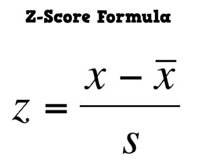 Math = Love: Introducing Z-Scores