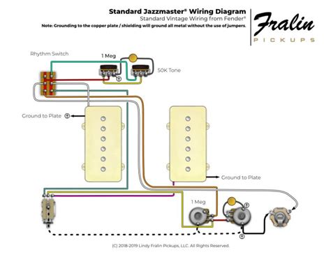 Jazzmaster Wiring Diagram - Fralin Pickups