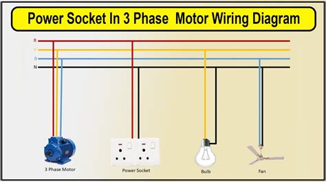 How to Make Power Socket In 3 Phase Motor Wiring Diagram | Fan | Light ...