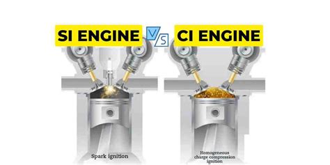 Spark Ignition Engine vs Compressed Ignition Engine