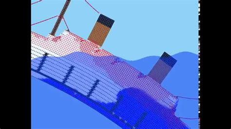 Titanic sinking simulator - rtsamateur