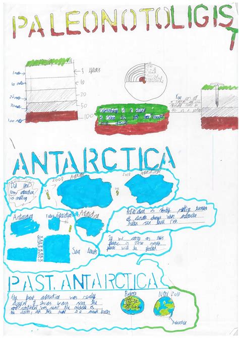 Geography_posters-02 - NUSTEM