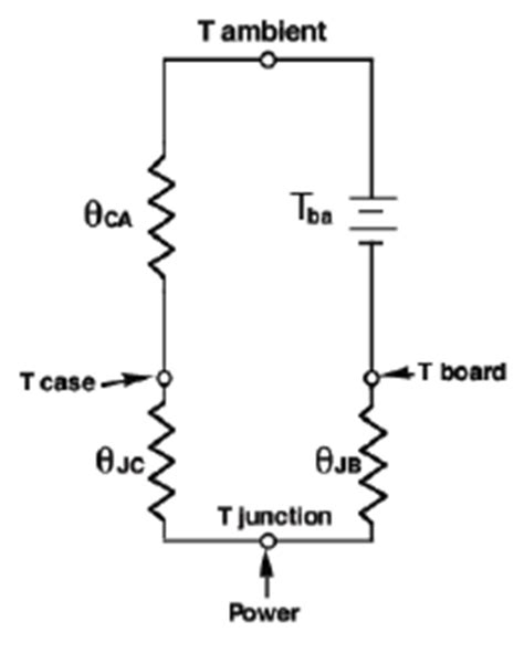 What is Device Thermal Coupling and How Does it Affect Thermal ...