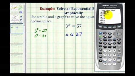 Exponential Function Table To Equation Calculator | Awesome Home