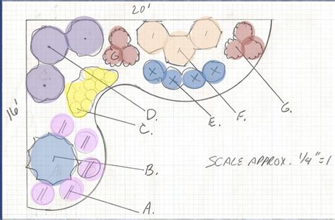 Awesome Hummingbird Garden Plans 16 Pictures - House Plans | 54535