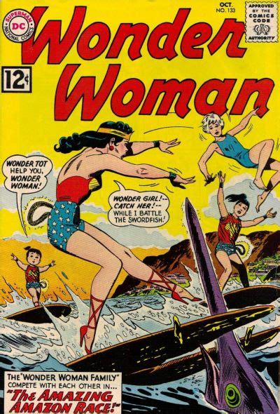 Comics And...Other Imaginary Tales: Comic Covers Sunday: Wonder Woman ...