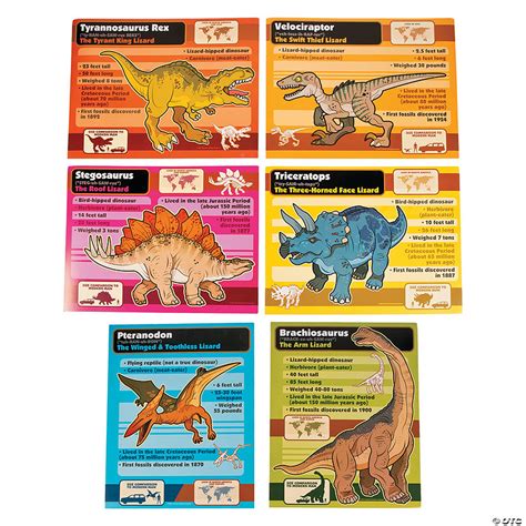 Informational Dinosaur Posters