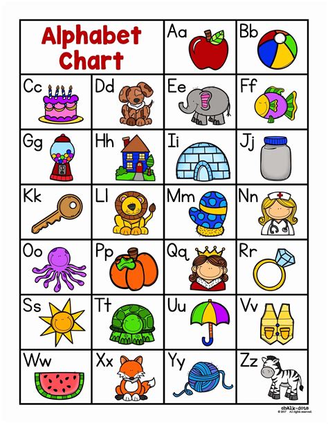 Alphabet Coloring Chart Printable Unique Alphabet Chart Teaching Ideas ...