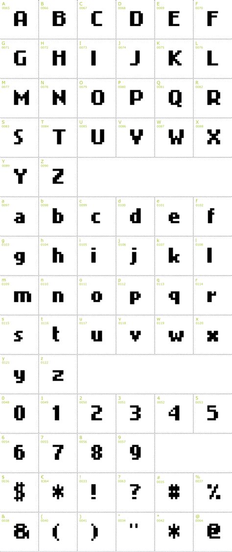 Free 4 Mini Font Download - Infos, TTF Preview & CharMap ...