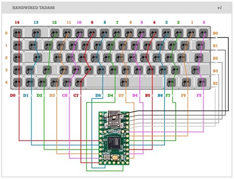 Mechanical Keyboard Wiring Diagram - Wiring Diagram and Schematic