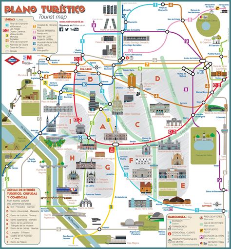 Tourist map of Madrid attractions, sightseeing, museums, sites, sights ...