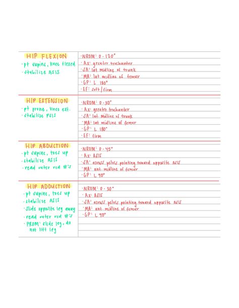 Goniometry Practical 2 - HIP FLEXION N ROM o 1200 pt supine knee flexed ...