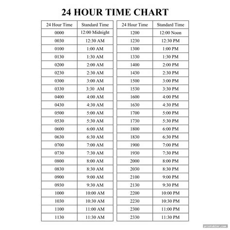 24 Hour Time Chart Printable - Gridgit.com