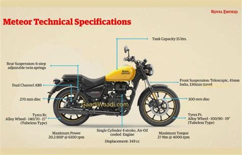 Soon-Launching Royal Enfield Meteor 350 Specs & Dimension Details