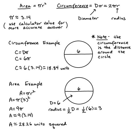 Diameter And Radius Formulas - Viewing Gallery