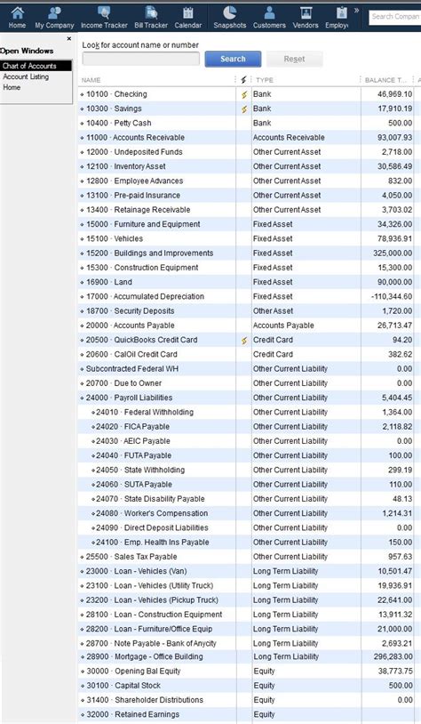 Quickbooks Chart Of Accounts Excel Template