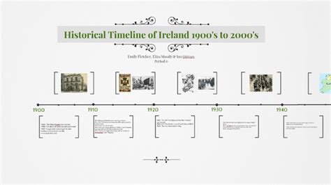 Historical Timeline of Ireland 1900's to 2000's by Eliza Moody on Prezi