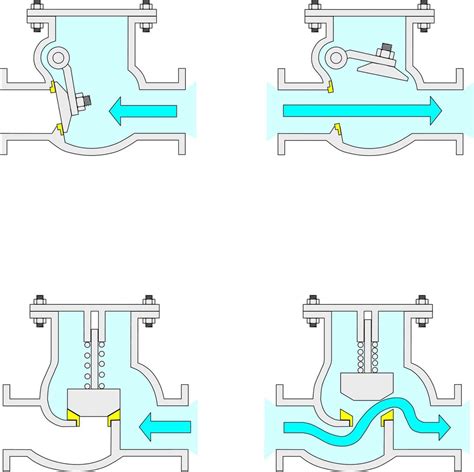 Heat Pump Basics: How Heat Pumps Work & Common Types | The Super Blog