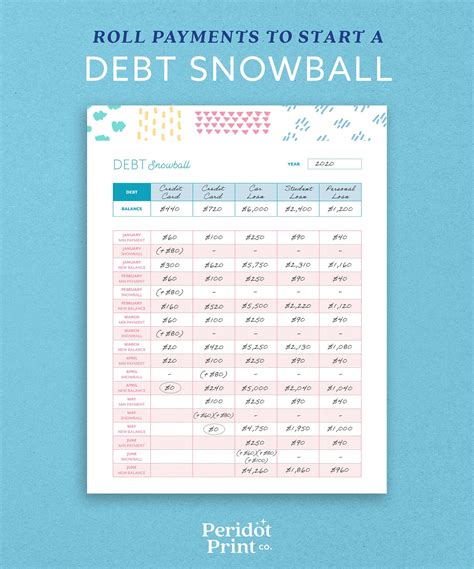 Printable Debt Snowball Worksheet | Debt Snowball Planner | Debt ...