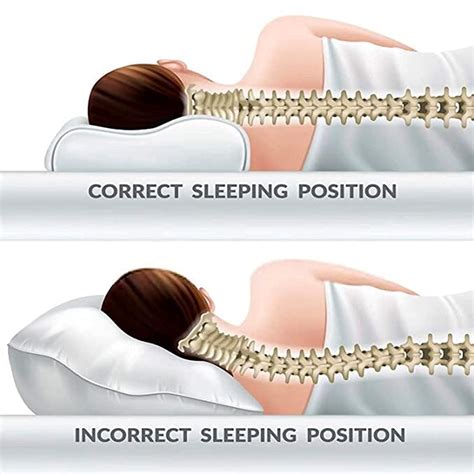 Orthopedic Contoured Cervical Pillow – Glorified Ortho