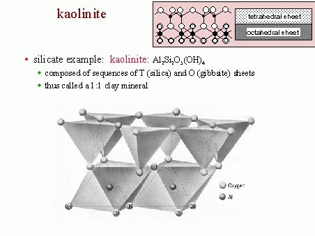 Aluminosilicates - Chemistry LibreTexts