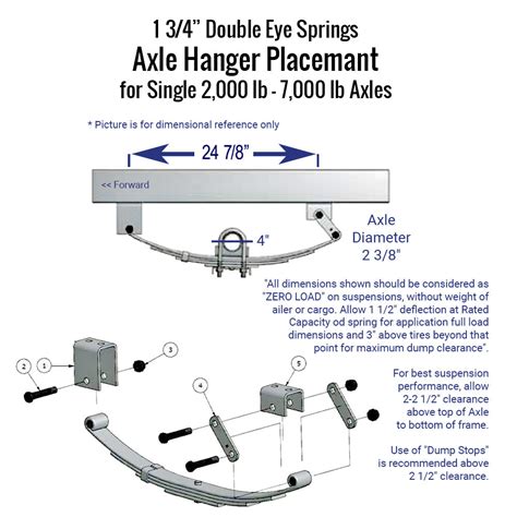 Heavy Duty Single Axle Trailer Kit