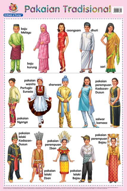 traditional malaysian outfit | Malaysian clothes, Costumes around the ...