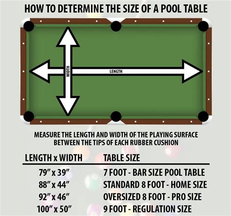 Pool Table Setup Dimensions | Cabinets Matttroy