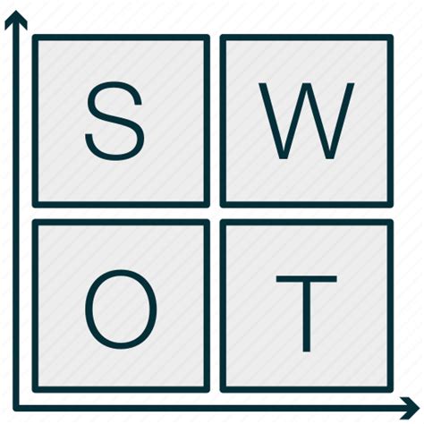 Analysis, opportunities, strengths, swot, threats, weaknesses icon