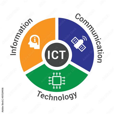 ICT vector infographic illustration concept of information ...