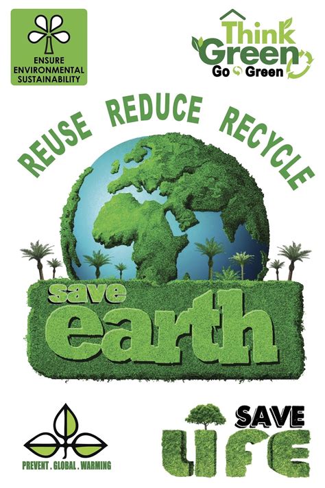 Environmental Awareness Posters