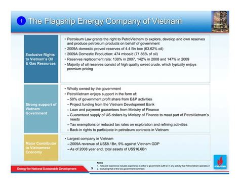 Oil And Gas Developments In Vietnam | PPT