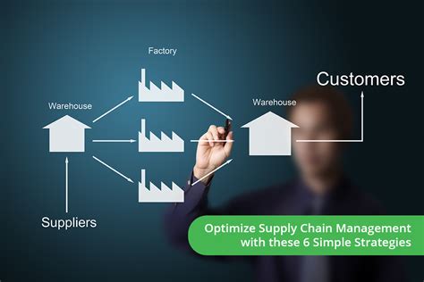 Optimize Supply Chain Management with These 6 Simple Strategies