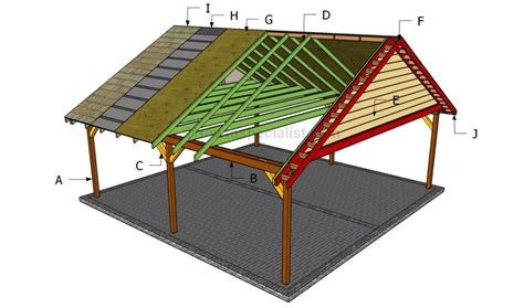 Plan carport double