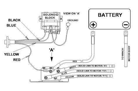 Badlands 12000 Winch Solenoid Wiring Diagram