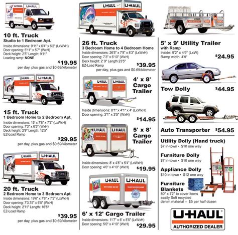 Uhaul Truck Price | Uhaul truck, Uhaul, Moving day