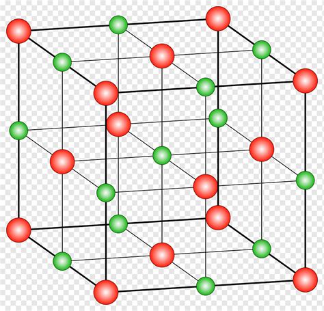 Nacl Crystal Lattice Structure