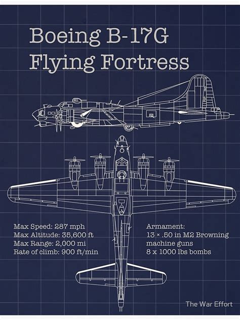 "Boeing B-17 Flying Fortress Blueprint" Poster for Sale by The War ...