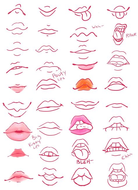 Lips Drawing Reference and Sketches for Artists