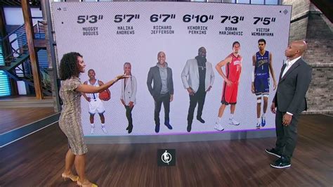 How the NBA Today crew’s height compares to Victor Wembanyama 😂 - YouTube