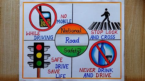 National Road Safety Day Poster Drawing,11th -17th Jan| Road Safety ...